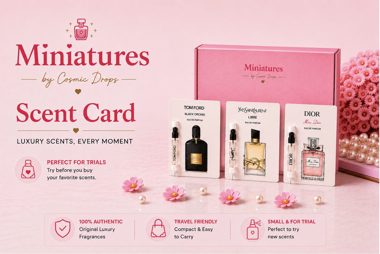 Scent Cards
